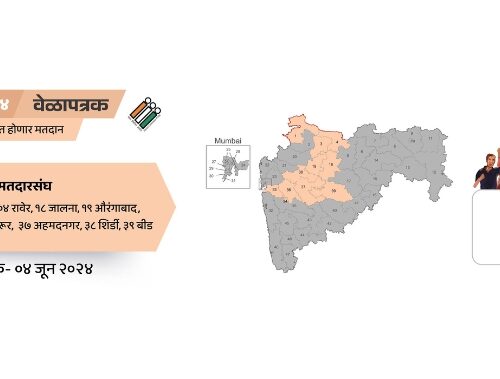 Nandurbar Vote List