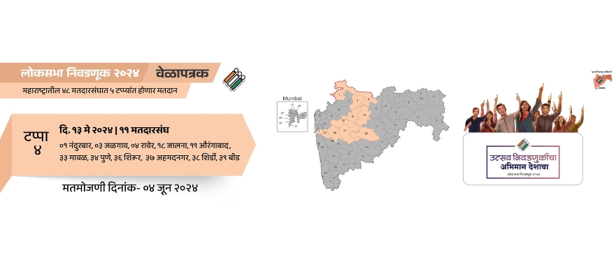 Nandurbar Vote List